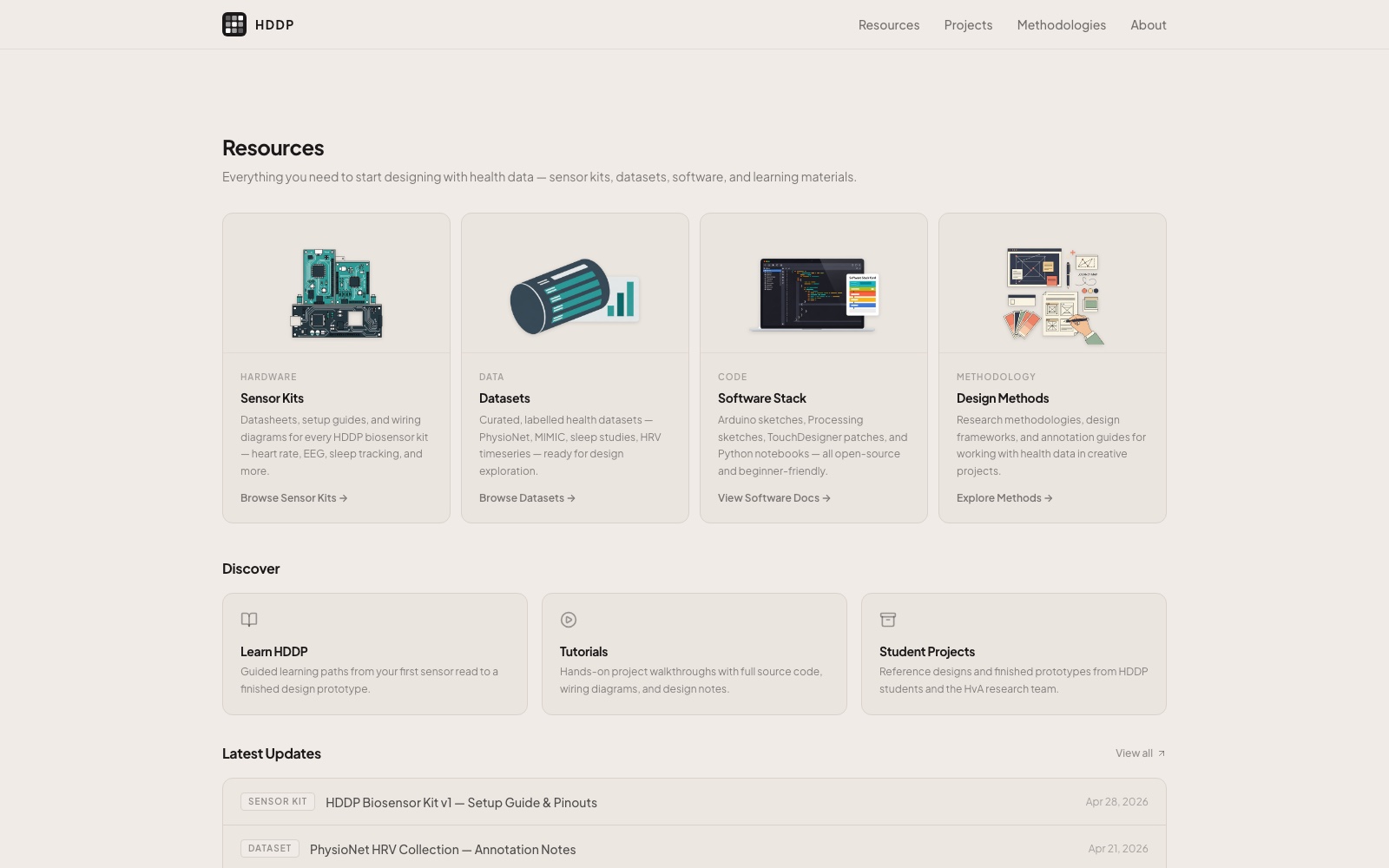 The resources library, tying kits, datasets, tutorials and methodologies together in one place.